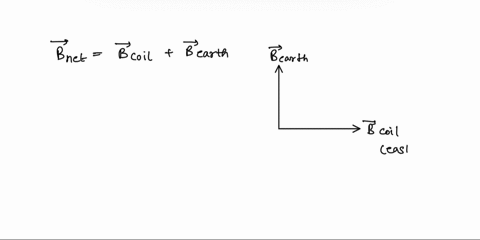 consider-the-top-view-diagram-of-the-tangent-galvanometer-fig-1711-given-the-galvanometer-alignment-with-north-as-shown-indicate-the-direction-that-current-flows-through-the-top-of-the-wire-09274