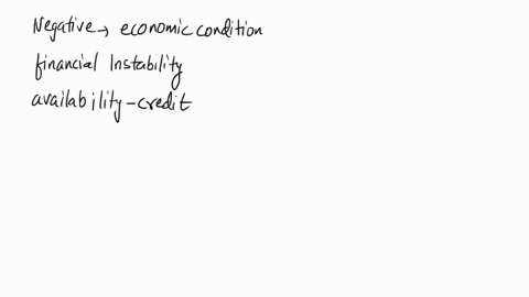consider-the-following-economic-events-which-of-them-will-have-the-effect-of-amplifying-a-negative-real-shock-and-which-are-intended-to-offset-a-shock-a-several-large-financial-institutions-96623