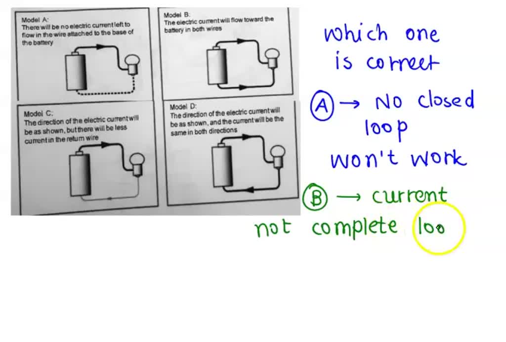 SOLVED "At This Time, Which Of The Models Shown In Figure 46 For How SOLVED "At This Time, Which Of The Models Shown In Figure 46 For How