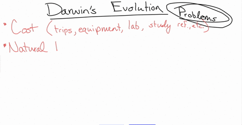 fossil-record-darwins-theory-of-evolution-holds-that-all-life-is-related-and-can-be-traced-back-to-one-common-ancestor-however-darwin-recognized-that-the-lack-of-transitional-species-in-the-01385