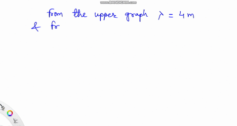 a-wave-is-traveling-with-a-speed-v-along-the-x-axis-in-the-positive-direction-the-upper-graph-shows-the-displacement-y-versus-the-distance-x-for-a-given-instant-of-time-the-lower-graph-shows-43831