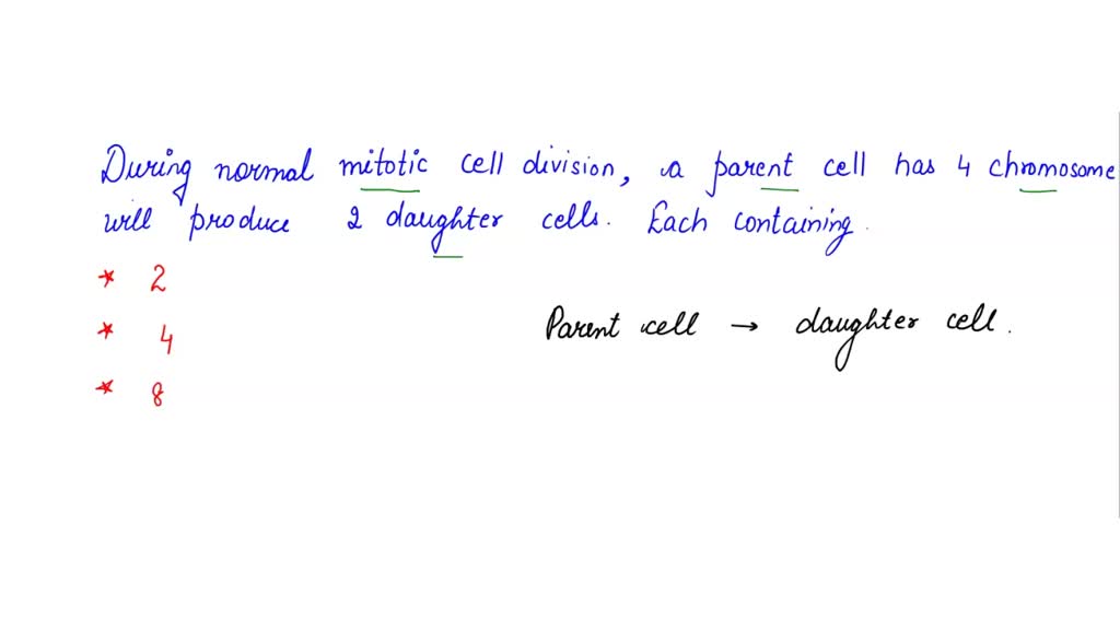 SOLVED The germ cell has 2 sets of chromosomes, and the four gametes