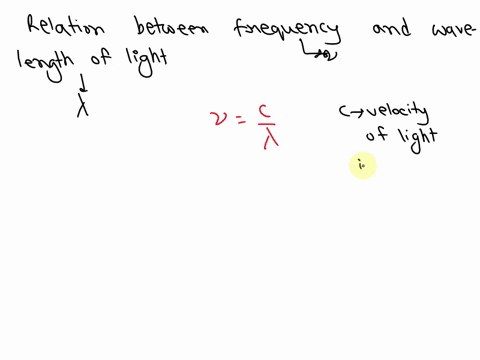 how-are-the-wavelength-and-frequency-of-light-related-2-66007