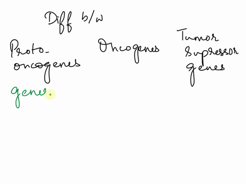 how-do-oncogenes-proto-oncogenes-and-tumor-suppressor-genes-differ-from-one-another-62923