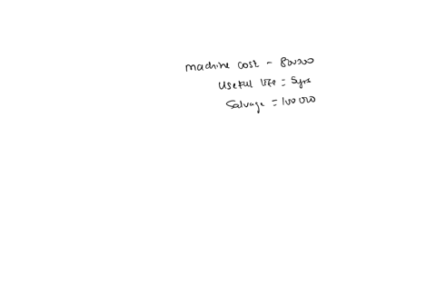 workman-company-purchased-a-machine-on-january-2-2020-for-800000-the-machine-has-an-estimated-useful-life-of-5-years-and-a-salvage-value-of-100000-depreciation-was-computed-by-the-150-declin-56106