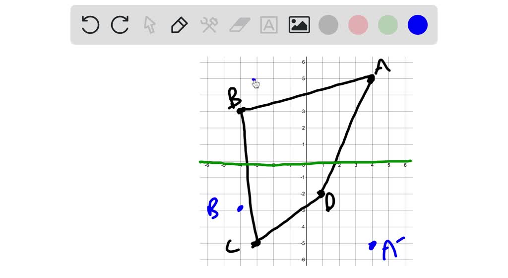 SOLVED: On graph paper, draw X- and y-axis, and plot the following ...