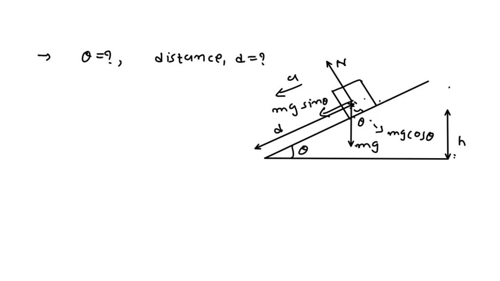 SOLVED: Use the appropriate kinematics formulas and Newton's 2nd law of ...