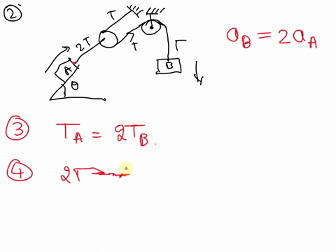 question-2-the-mass-b25-kg-is-used-to-lift-the-mass-a200-kg-up-the-inclined-plane-a-assume-the-pulleys-to-be-frictionless-and-massless-and-the-cables-to-be-inextensible-what-are-the-conseque-32292