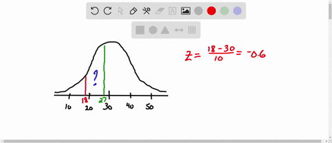 a-normal-population-has-a-mean-u30-and-standard-deviation-o10-what-proporation-of-the-population-is-between-18-and-27-96345