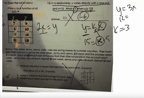 14-does-the-tabje-below-show-y-as-p-function-of-x-yesv-6-begintabularcc-hline-x-y-hline-3-6-hline-5-10-hline-7-14-hline-9-18-hline-endtabular-15-in-a-relationship-y-varies-directly-with-x-and-x5-and-y