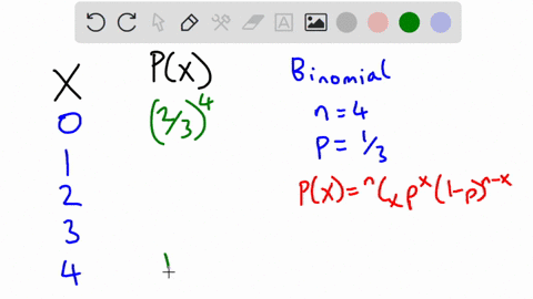 suppose-a-fair-die-numbered-1-to-3-is-rolled-4-times-find-the-probability-distribution-for-the-number-of-times-2-is-rolled-round-to-four-decimal-places-as-needed-87458