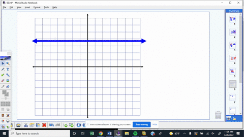 what-is-the-slope-of-a-line-perpendicular-to-the-y-axis-11702