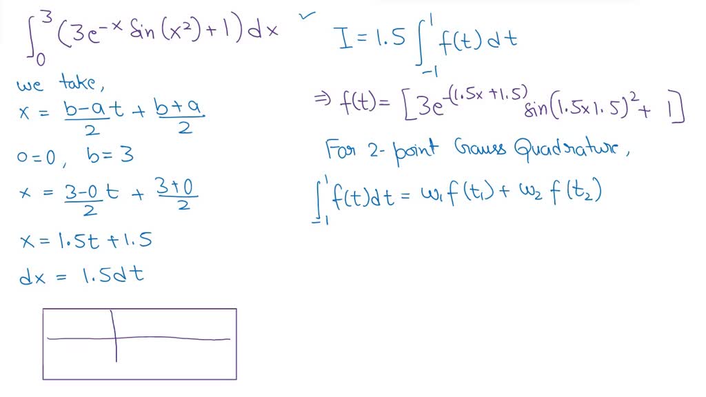 SOLVED: 6 (3 e-X Sin[x?] + 1)dx Use two-point Gauss Quadrature Rule to ...