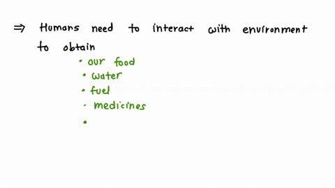 what-is-relevance-of-studying-environment-in-relation-to-human-being-31844