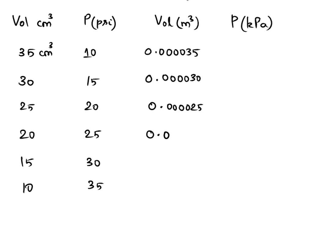 SOLVED Note The Pressure In Pounds Per Square Inch At Each Of The solved-note-the-pressure-in-pounds-per-square-inch-at-each-of-the