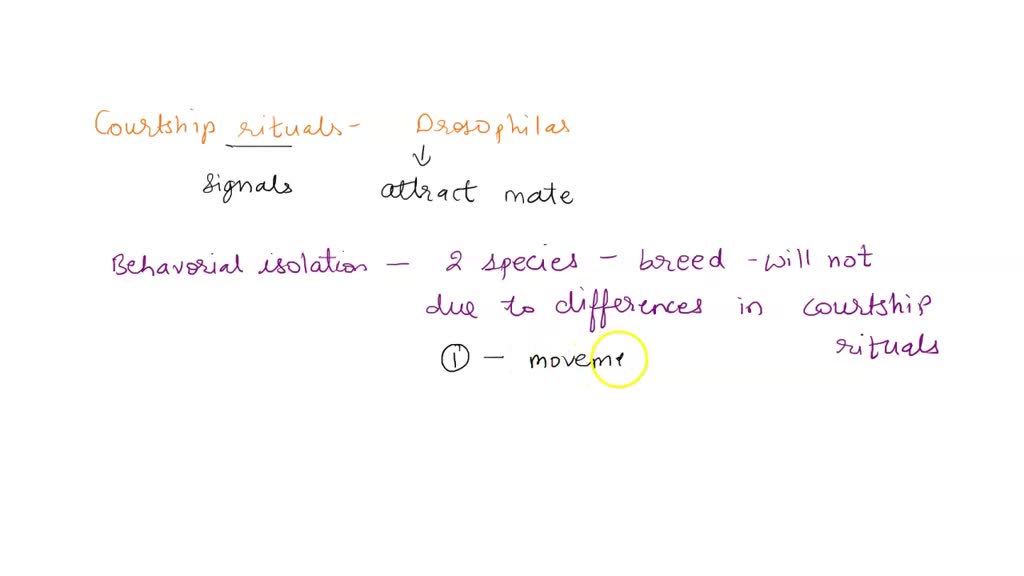 SOLVED: Males of different species of the fruit fly Drosophila that ...