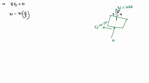 the-10-ib-box-falls-off-the-conveyor-belt-at-5-fts-the-coefficient-of-kinetic-friction-along-ab-is-k-02-suppose-that-h-figure-part-a-determine-the-distance-when-the-box-falls-into-the-cart-e-55974