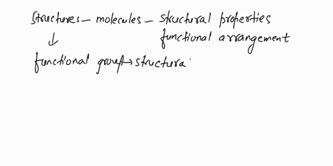 identify-the-functional-groups-in-the-following-molecules-use-names-from-the-table-below-list-each-class-of-functional-group-only-once-if-there-are-fewer-than-functional-groups-leave-an-appr-75024