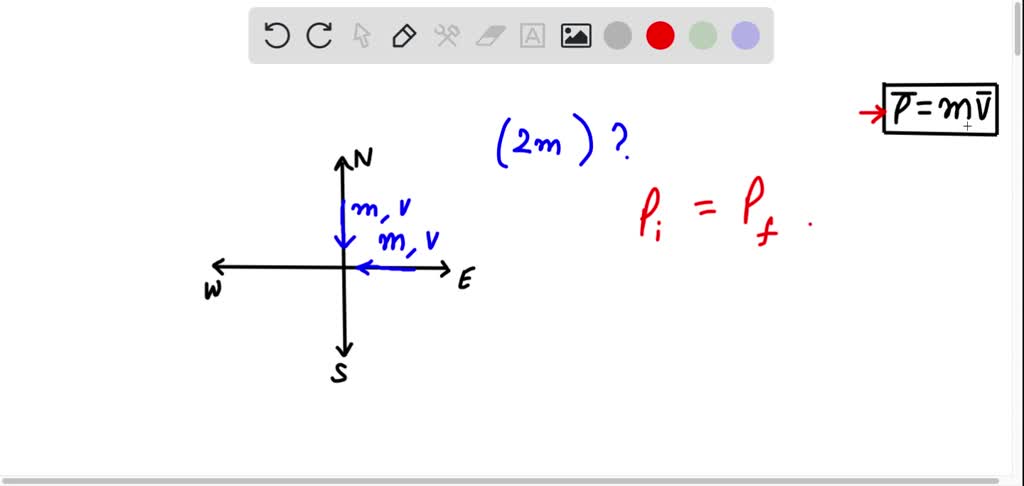 Solved A Particle Of Mass M Moving Towards West With Speed V Collides