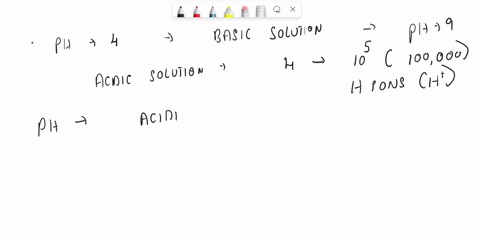 compared-to-a-solution-at-ph-4-a-solution-of-the-same-volume-at-ph-7-has-______________________-times-moreless-circle-the-correct-hydrogen-ions-gen-ions-70885