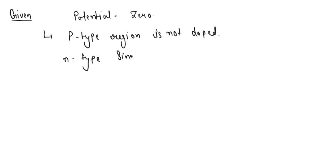 SOLVED: Due to a manufacturing error, the p-side of a pn junction has ...