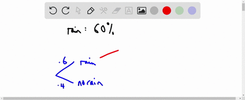 draw-an-appropriate-tree-diagram-and-use-the-multiplication-principle-to-calculate-the-probabilities-of-all-the-outcomes-hint-see-example-3-there-is-a-60-chance-of-rain-today-and-a-60-chance-99012