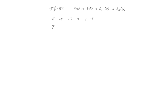 find-the-equation-of-the-least-squares-regression-line-for-the-given-data-round-values-to-three-decimal-places-begintabularrrrrrrrrrrr-mathbfx-5-3-4-1-1-2-0-2-3-4-mathbfy-11-6-8-3-2-1-5-5-6-7-endtabul