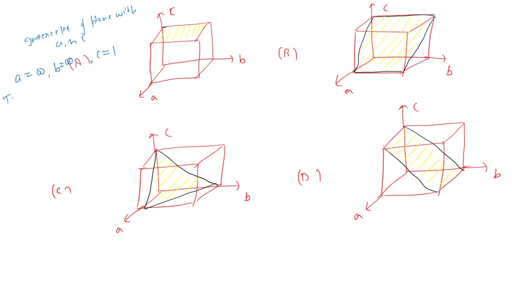 solved-b-using-proper-crystallographic-notation-predict-the-planes