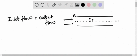 water-assumed-incompressible-flows-steadily-through-the-round-pipe-in-fig-mathrmp-315-the-entrance-v-23538