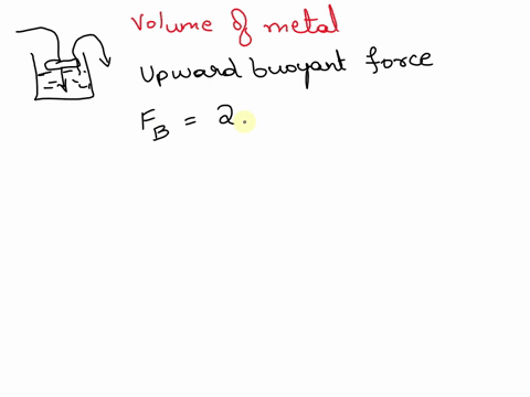 a-partly-filled-beaker-of-water-sits-on-a-scale-and-its-weight-is-230-mathrmn-when-a-piece-of-metal-63849