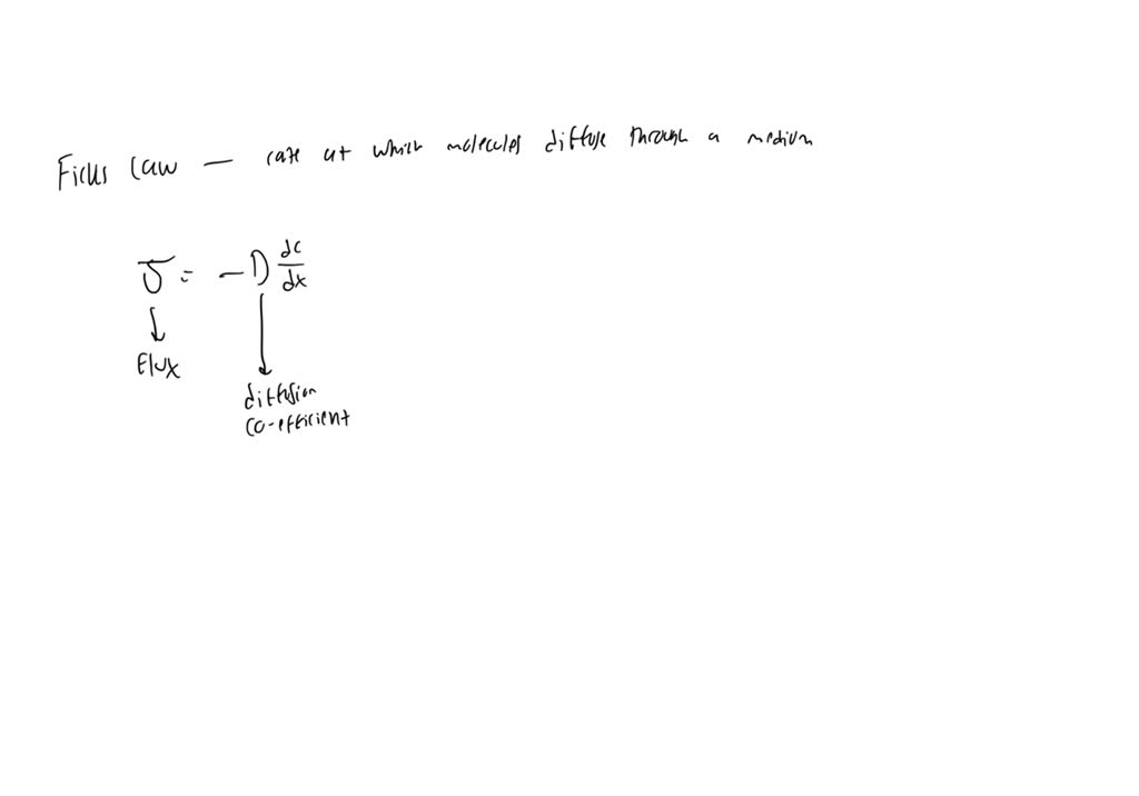 Solved Ficks Law Of Diffusion Solved Ficks Law Of Diffusion