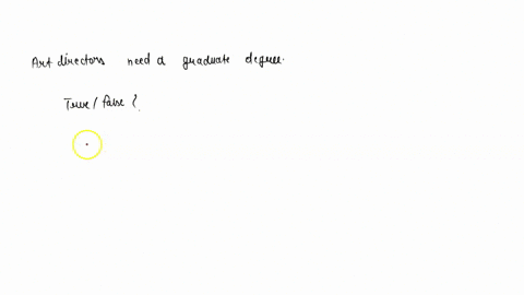 art-directors-need-an-graduate-degree-true-or-false-20672