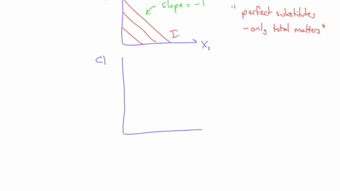 4-sketch-indifference-curves-for-utility-levels-1-and-2-for-each-of-the-following-utility-functionsdescribe-in-a-sentence-or-two-the-consumers-preferences-for-the-two-goods-aux1x22x2-bux1x2x-11053