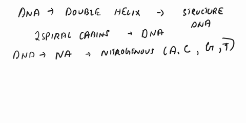 if-a-dna-double-helix-is-100-nucleotide-pairs-long-and-contains-25-adenine-bases-how-many-guanine-bases-does-it-contain-84798