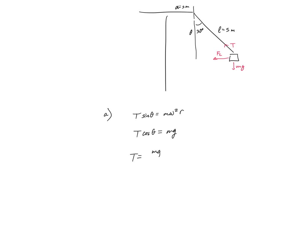 SOLVED The "Giant Swing" at a county fair consists of a vertical