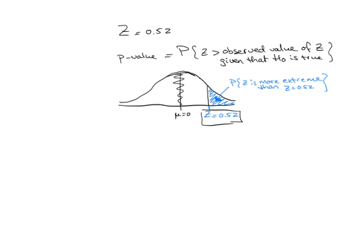 use-the-given-information-to-find-the-p-value-also-use-a-005-significance-level-and-state-the-conclusion-about-the-null-hypothesis-reject-the-null-hypothesis-or-fail-to-reject-the-null-hypot-20662