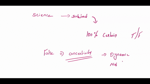 that-science-always-the-difference-between-science-and-other-systems-of-belief-100-certain-true-false-43802