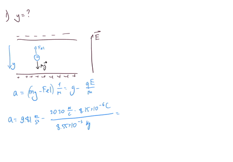 particle-possessing-q-825-pc-of-charge-and-a-mass-of-m-855-g-is-fired-at-a-speed-of-v-459-cms-between-two-horizontal-charged-plates-of-length-l-346-cm-assume-that-the-electric-field-between-22877
