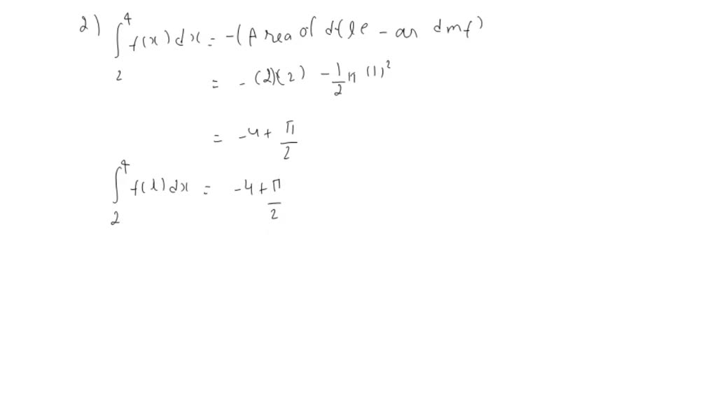 Solved: 'the Graph Of F Is Shown In The Picture. F Fi 2 Use The Graph 