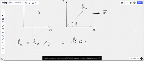 a-rod-of-rest-length-lo-moves-with-a-speed-v-in-the-x-direction-of-a-stationary-observer-in-the-reference-frame-s-the-rod-makes-an-angle-with-respect-to-the-xaxis-of-its-rest-frame-a-4-pts-f-32785