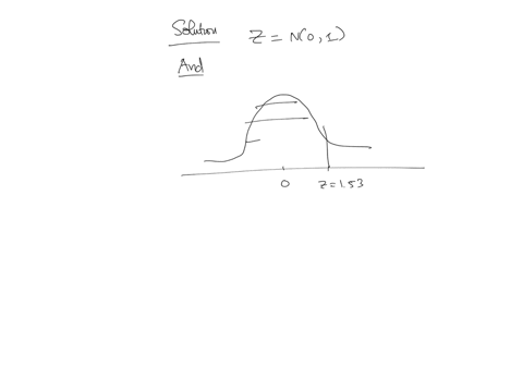 find-the-probability-using-the-normal-distributionpz-less-than-153-use-the-standard-normal-distribution-table-and-enter-the-answer-to-4-decimal-places