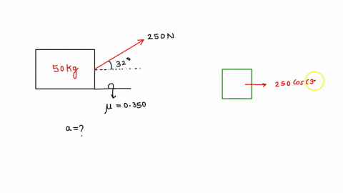 a-500-kg-box-is-being-pulled-along-a-horizontal-surface-by-means-of-a-rope-that-exerts-a-force-of-250-n-at-an-angle-of-3205-above-the-horizontal-the-coefficient-of-kinetic-friction-between-t-62288