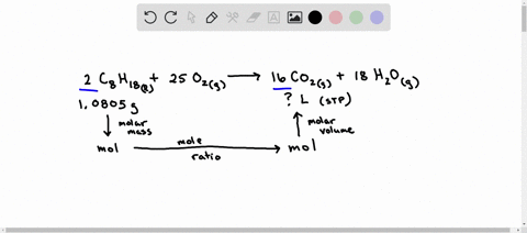 2c8h18l-25o2g-16co2g-18h2og-calculate-the-volume-of-carbon-dioxide-produced-when-10805-g-of-octane-c8h18l-combusts-at-stp-the-molar-mass-of-c8h18-is-11426-gmol-express-your-answer-with-the-a-05866