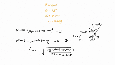 a-racetrack-curve-has-radius-700-m-and-is-banked-at-an-angle-of-120-the-coefficient-of-static-friction-between-the-tires-and-the-roadway-is-0400-a-race-car-with-mass-1200-kg-rounds-the-curve-01901