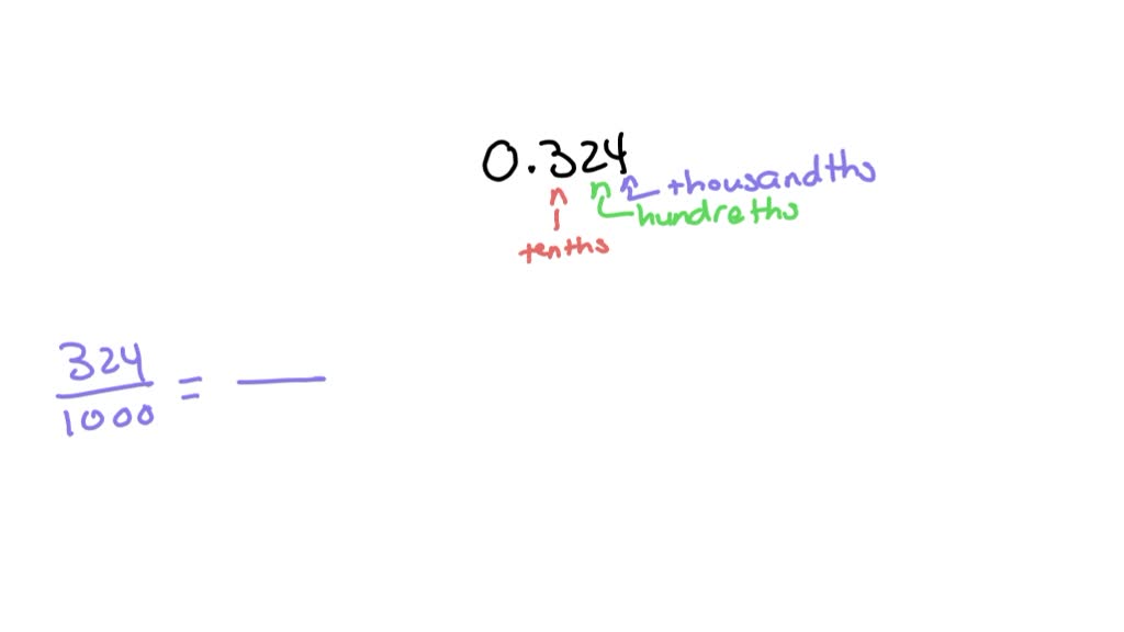 SOLVED: Convert the repeating decimal 0. 324 into a fraction in its ...