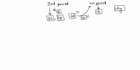 why-the-number-of-elements-in-third-group-is-8-in-4th-group-it-is-18-80444