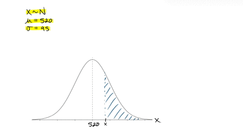the-distribution-of-scores-on-a-standardized-aptitude-test-is-approximately-normal-with-a-mean-of-520-and-a-standard-deviation-of-95-what-is-the-minimum-score-needed-to-be-in-the-top-20-on-t-96496