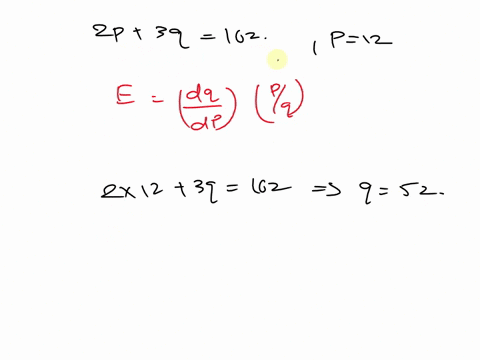 in-this-problem-p-is-in-dollars-and-q-is-the-number-of-units-a-find-the-elasticity-of-the-demand-function-2p-3q-168-at-the-price-p-12-____________-48323