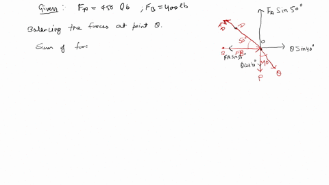 50-fb-oup-fig-p251-and-p252-252-two-forces-p-and-q-are-applied-as-shown-to-an-aircraft-connection-knowing-that-the-connection-is-in-equilibrium-and-that-the-magni-tudes-of-the-forces-exerted-22834