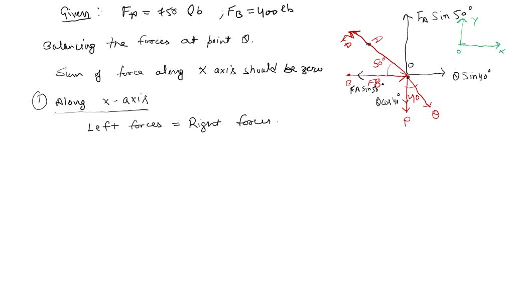 SOLVED: 'Saved Required information NOTE: This is multi-part question ...